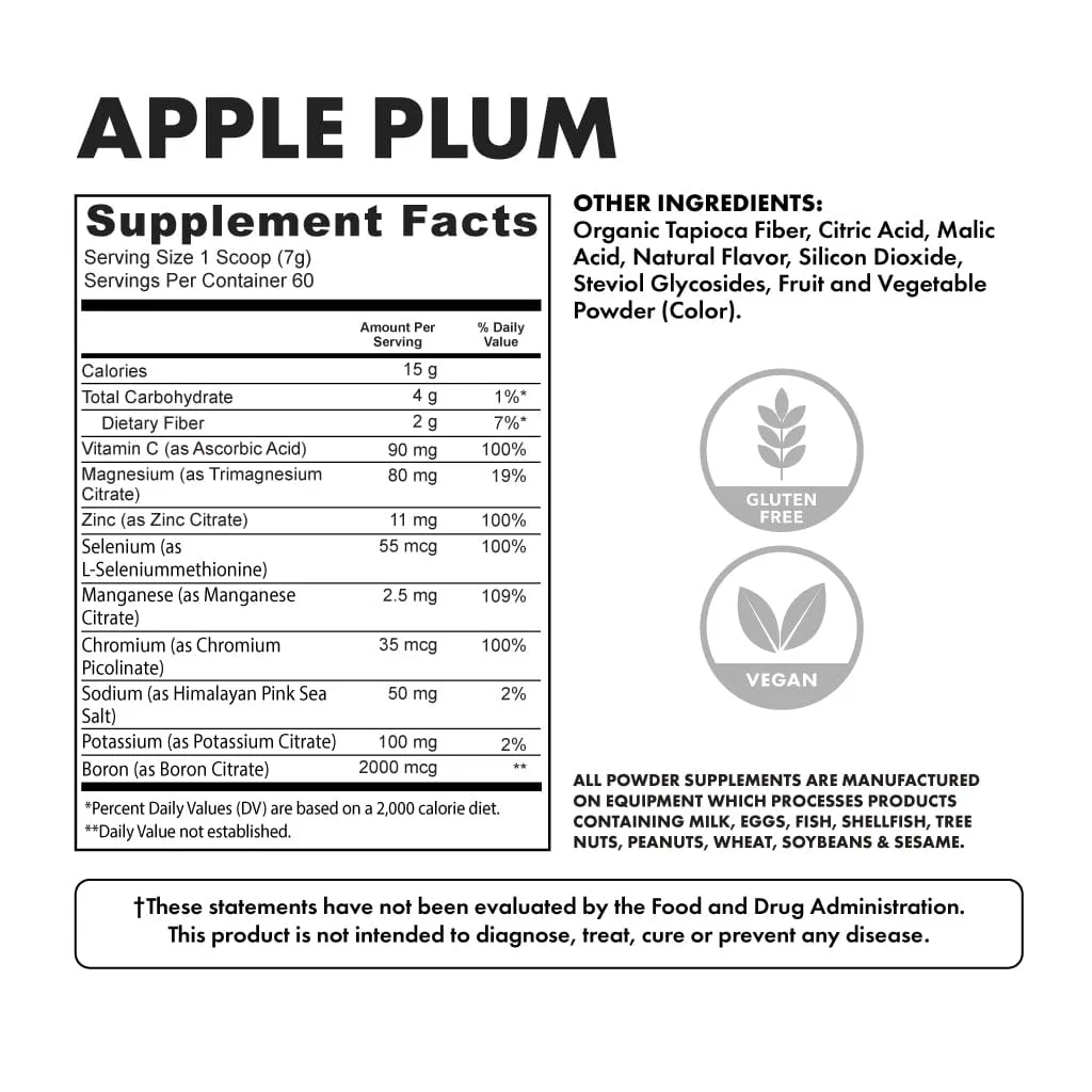 Replenish Electrolyte Hydration